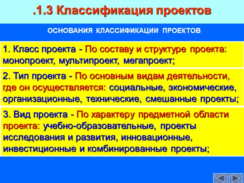 1. Класс проекта - По составу и структуре проекта: монопроект, мультипроект, мегапроект; ОСНОВАНИЯ 